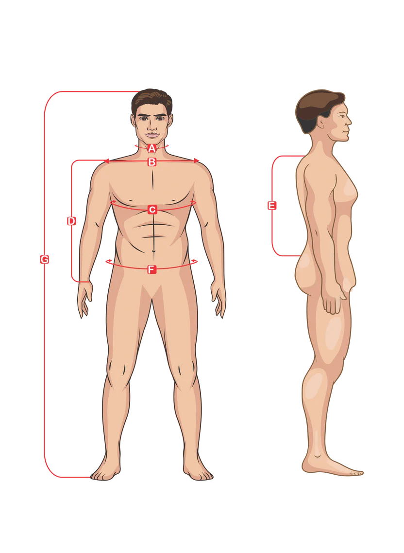Jacket Measuring Guide